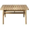 M19 Sammen Kaffeetisch Im Freien Nutzbar Teakholz, H:33 Cm -Bergs Potter Verkaufe fdb mbler m19 sammen lounge table outdoor teak 3