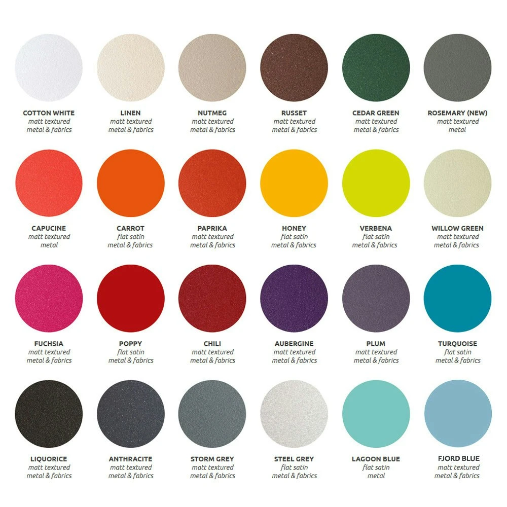 Bistro Table 117x77 Cm, Honey Matte 5 Bistro Table 117x77 Cm, Honey Matte – Bild 3